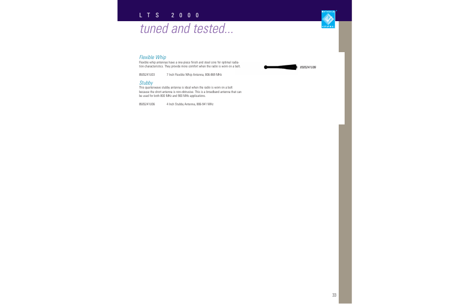 Tuned and tested, L t s 2 0 0 0 | Motorola LCS 2000TM User Manual | Page 35 / 48