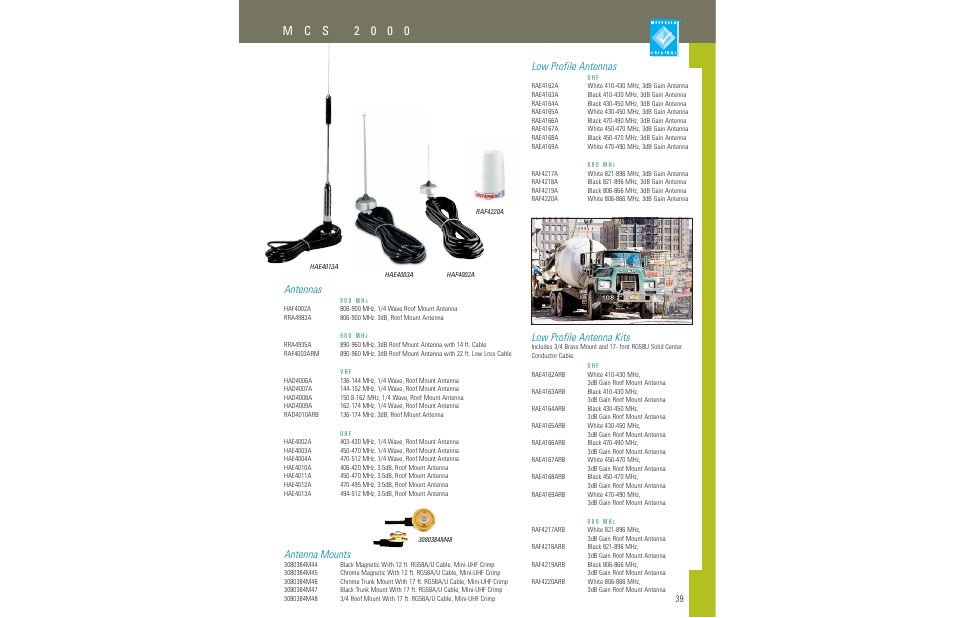 M c s 2 0 0 0, Low profile antennas, Low profile antenna kits | Antennas, Antenna mounts | Motorola LCS 2000TM User Manual | Page 41 / 48