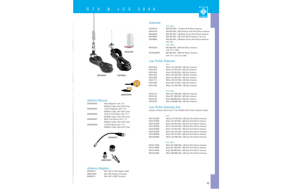 G t x & l c s 2 0 0 0, Antenna mounts, Antenna adapters | Antennas, Low profile antennas, Low profile antennas kits | Motorola LCS 2000TM User Manual | Page 47 / 48