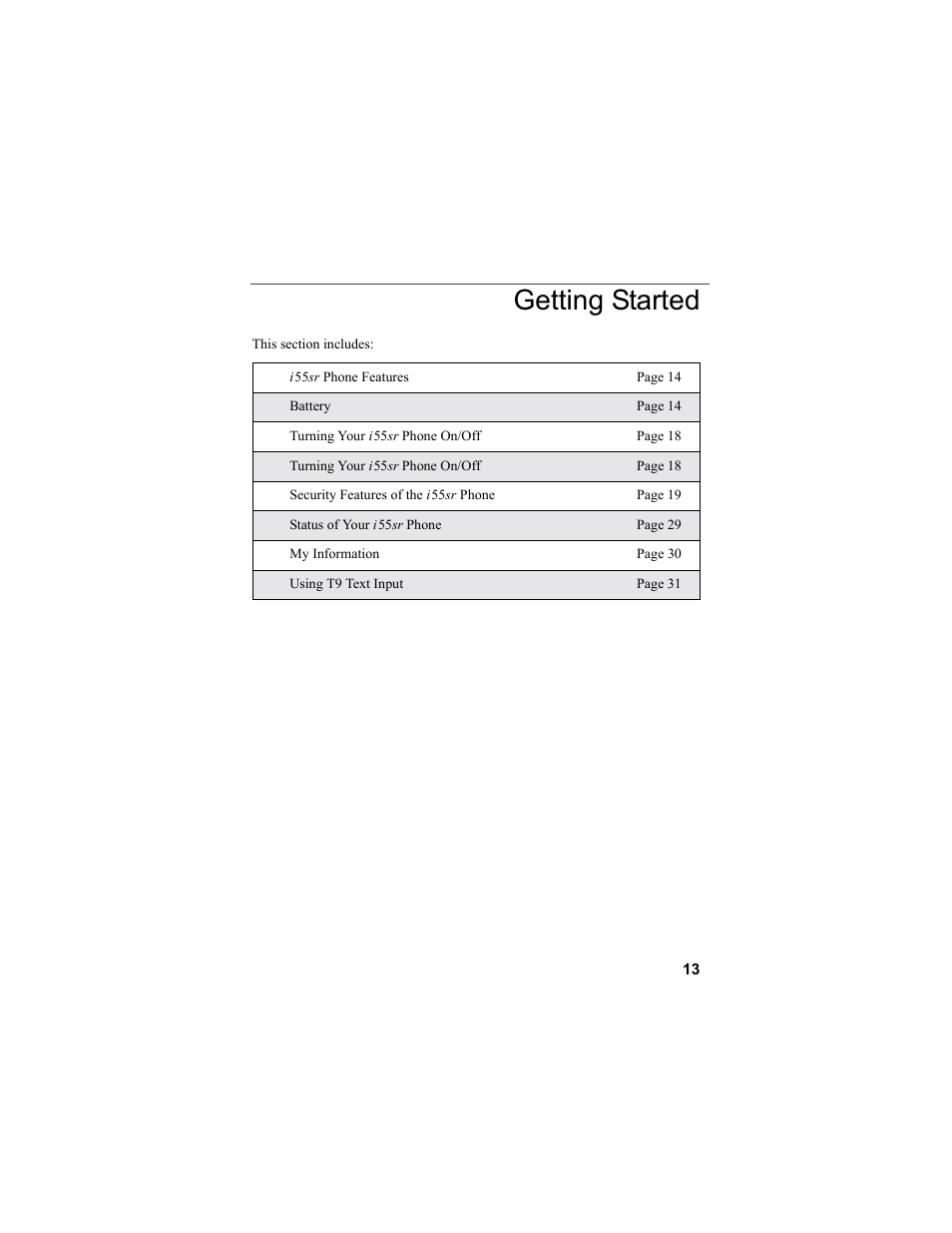 Getting started | Motorola i55sr Phone User Manual | Page 13 / 176