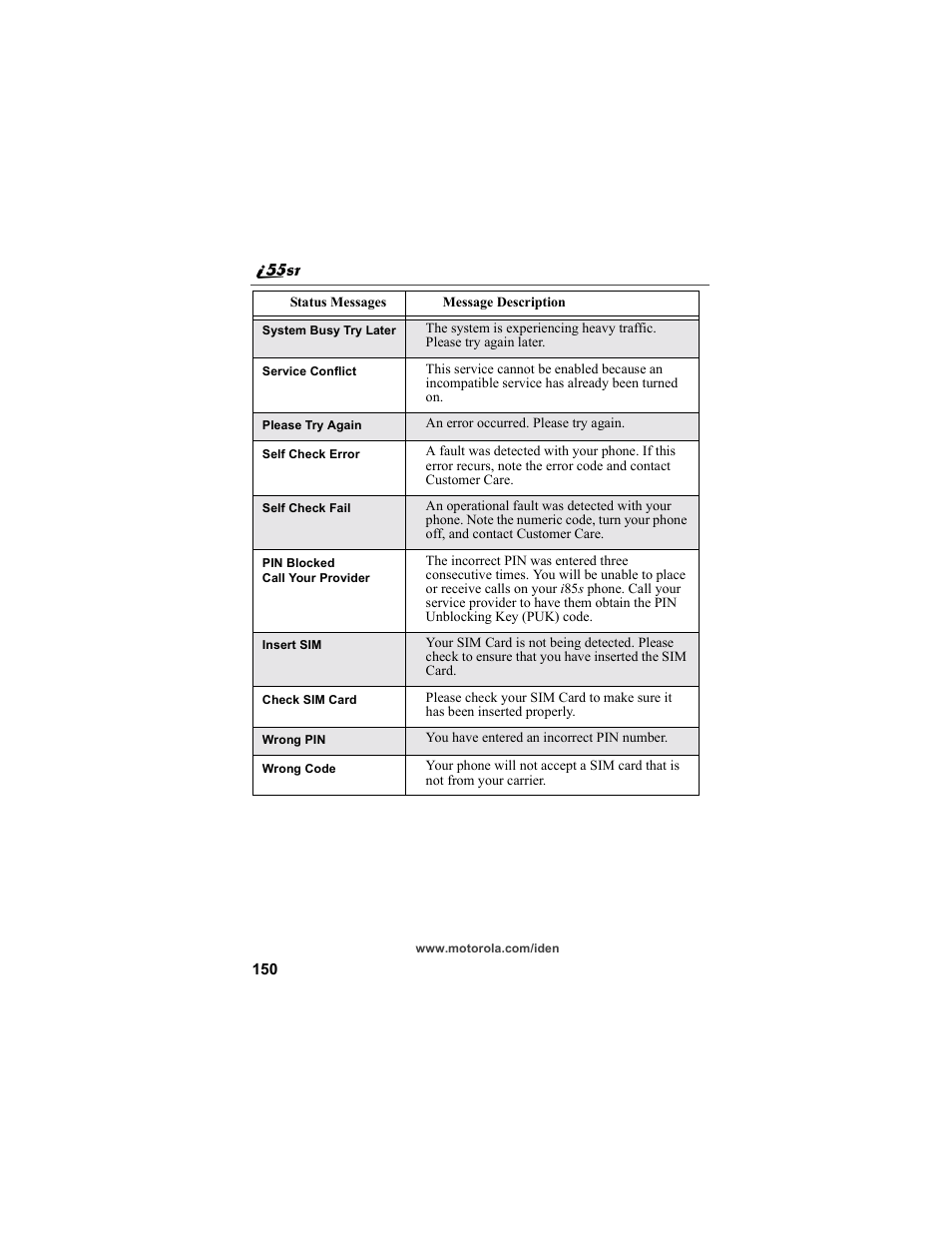 Motorola i55sr Phone User Manual | Page 150 / 176