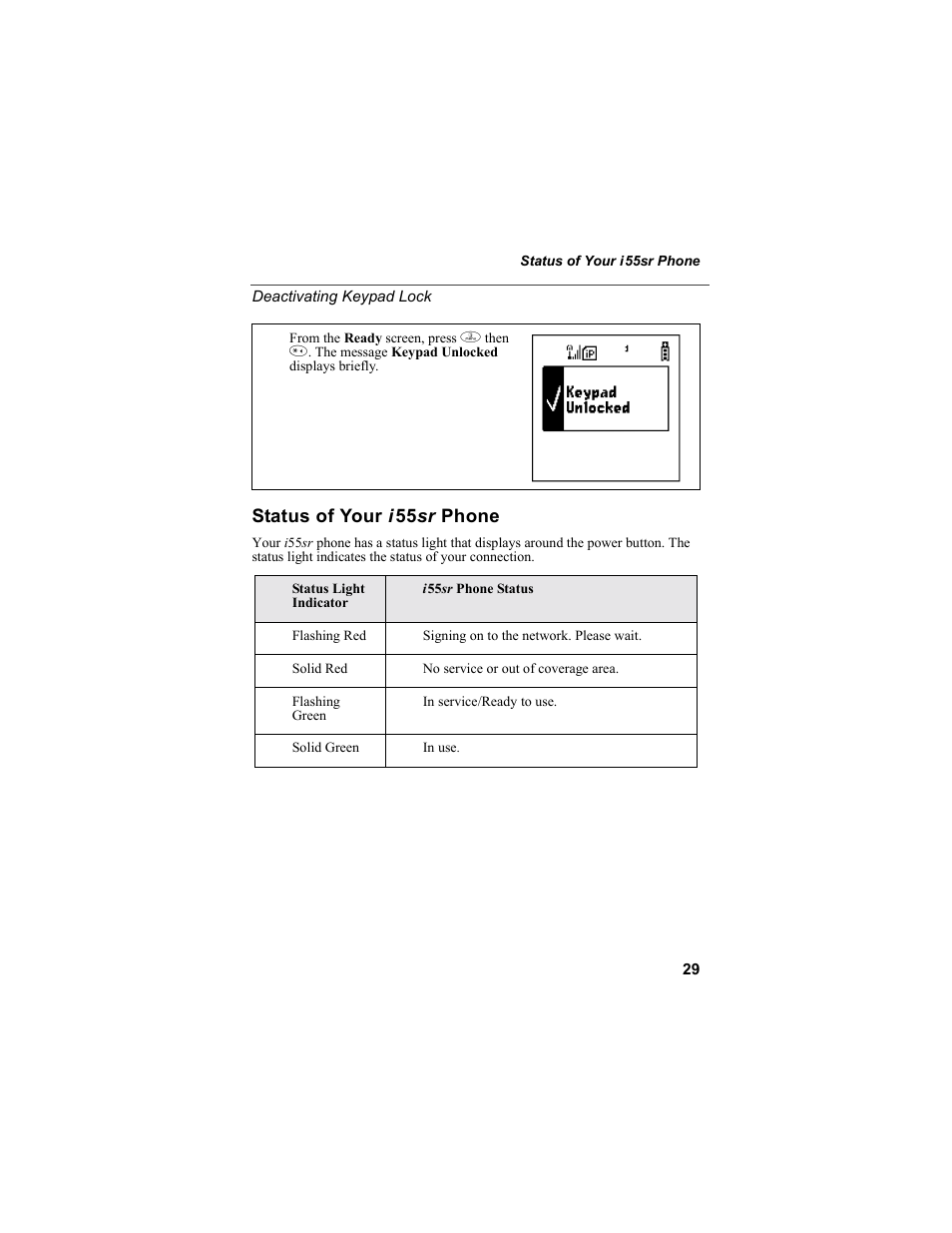 Status of your i55sr phone, Status of your i | Motorola i55sr Phone User Manual | Page 29 / 176