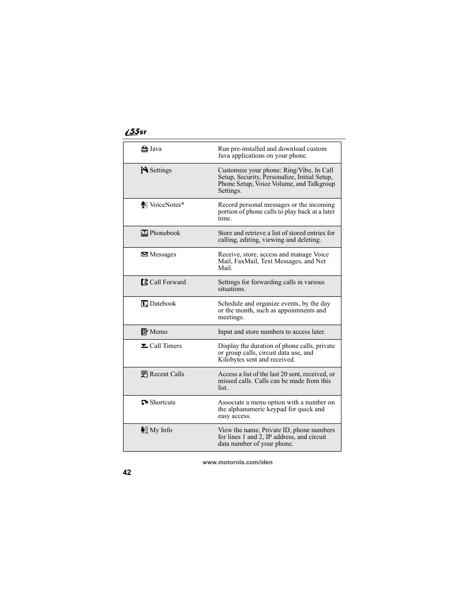 Motorola i55sr Phone User Manual | Page 42 / 176