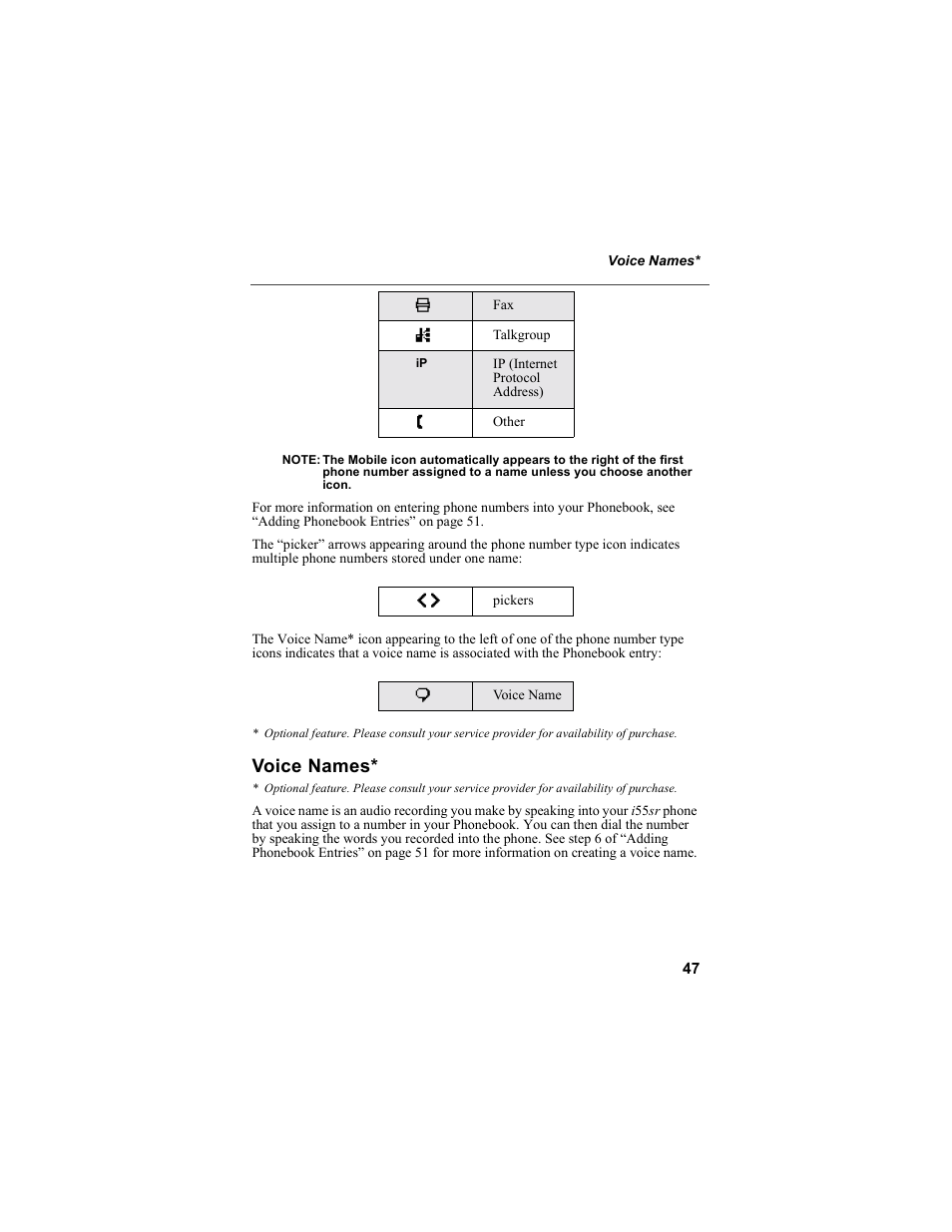 Voice names | Motorola i55sr Phone User Manual | Page 47 / 176