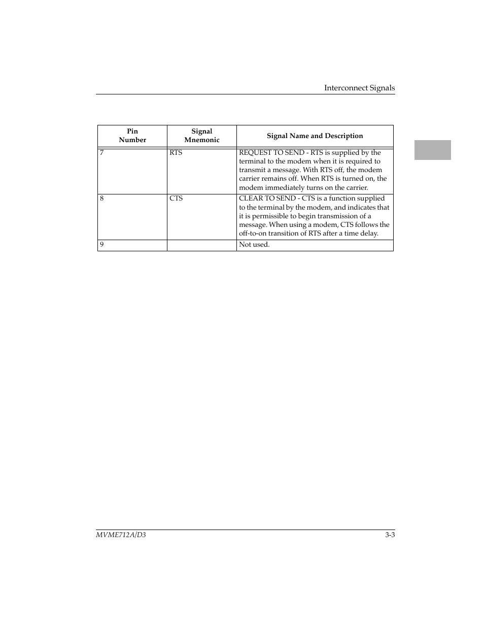 Motorola MVME712B User Manual | Page 36 / 74