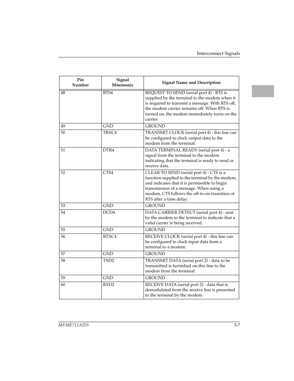 Motorola MVME712B User Manual | Page 40 / 74