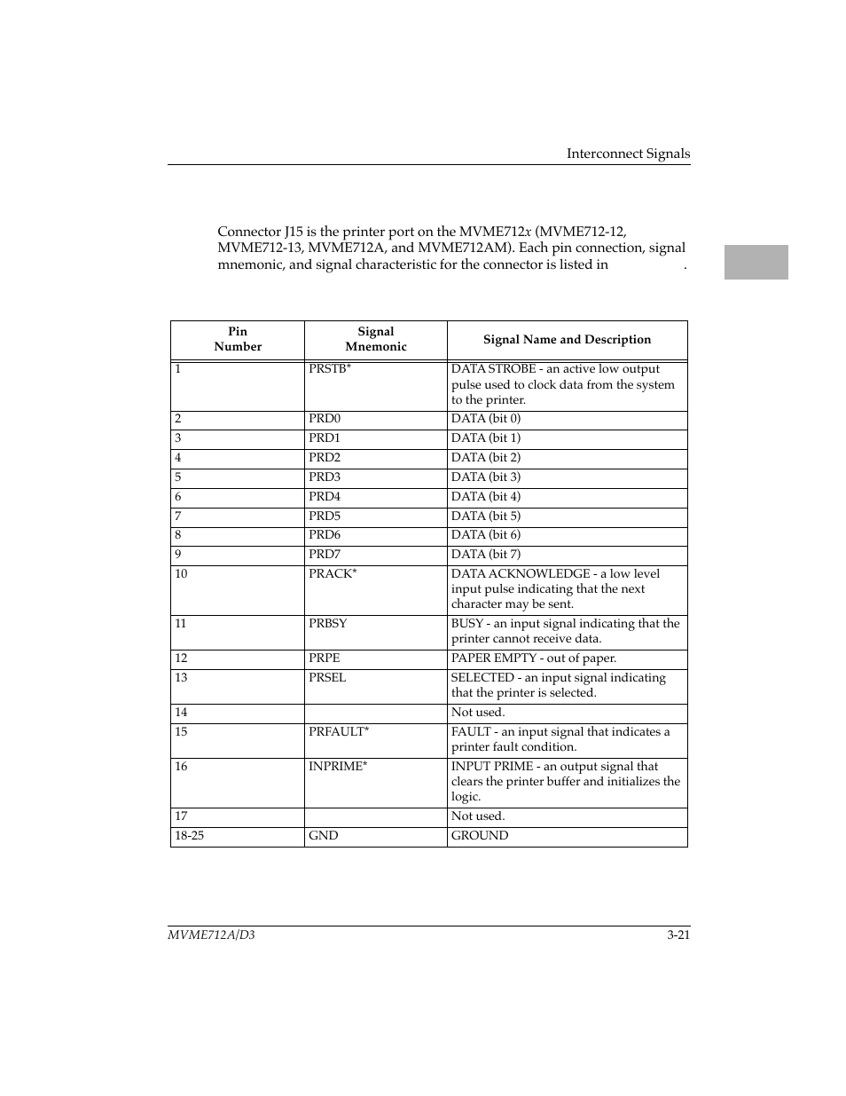 Connector j15 interconnect signals (mvme712x), Table 3-14. connector j15 interconnect signals (mv, Connector j15 interconnect signals (mvme712 | Table 3-14 | Motorola MVME712B User Manual | Page 54 / 74