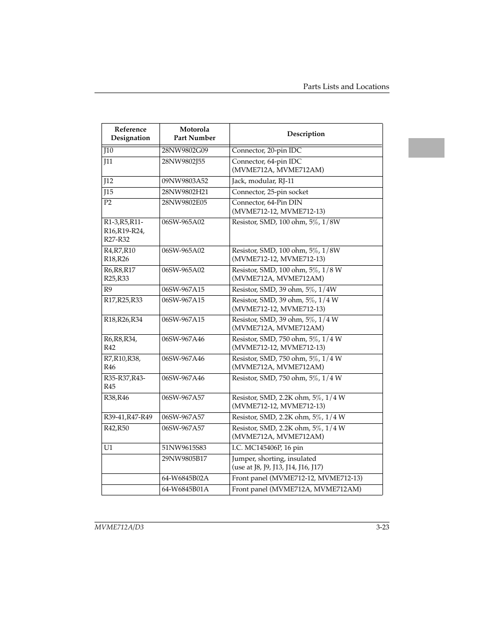 Motorola MVME712B User Manual | Page 56 / 74