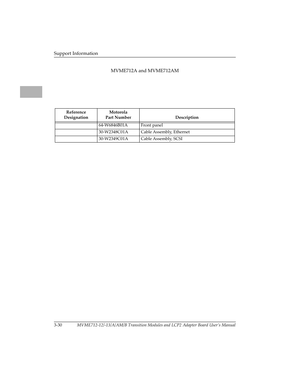 Figure 3-5. mvme712x parts location drawing (secon, Table 3-16. mvme712b module parts list, Mvme712 | Secondary side, Figure 3-5, Table 3-16 | Motorola MVME712B User Manual | Page 63 / 74