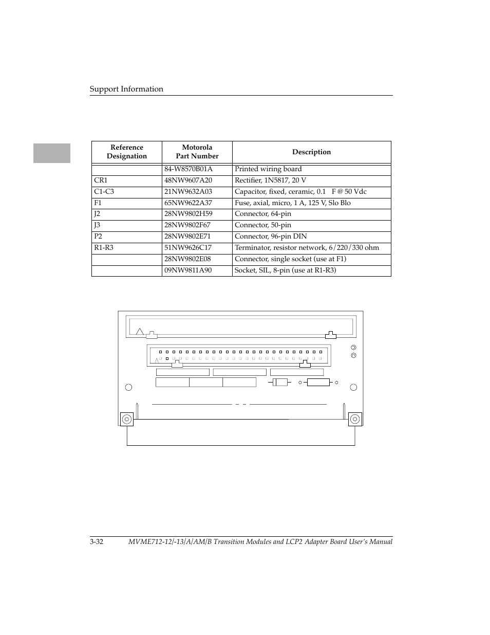 Table 3-17. lcp2 adapter module parts list, Figure 3-7. lcp2 adapter module parts location dra, Lcp2 adapter module parts location drawing 3-31 | Table 3-17, Figure 3-7 | Motorola MVME712B User Manual | Page 65 / 74