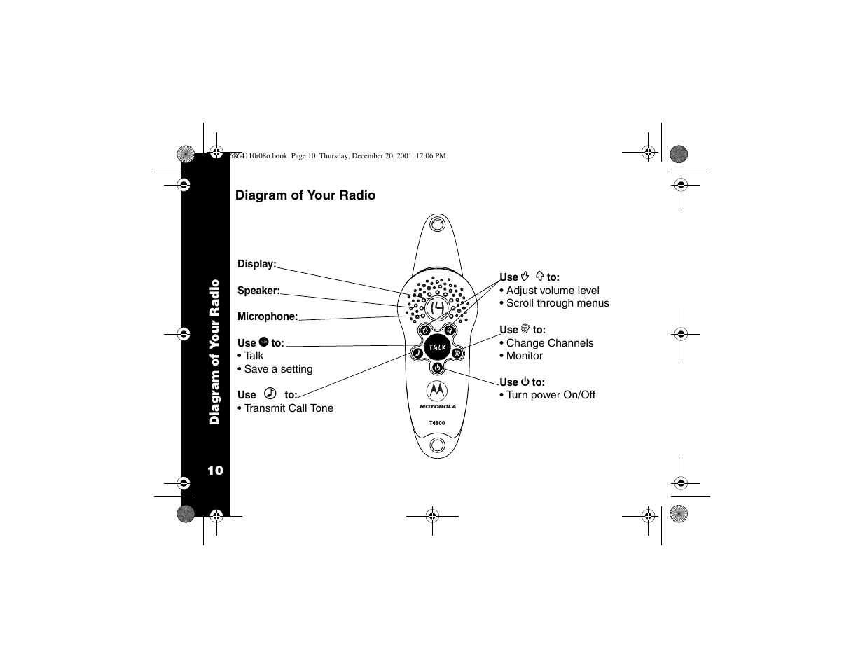 Diagram of your radio | Motorola T4300 User Manual | Page 14 / 32