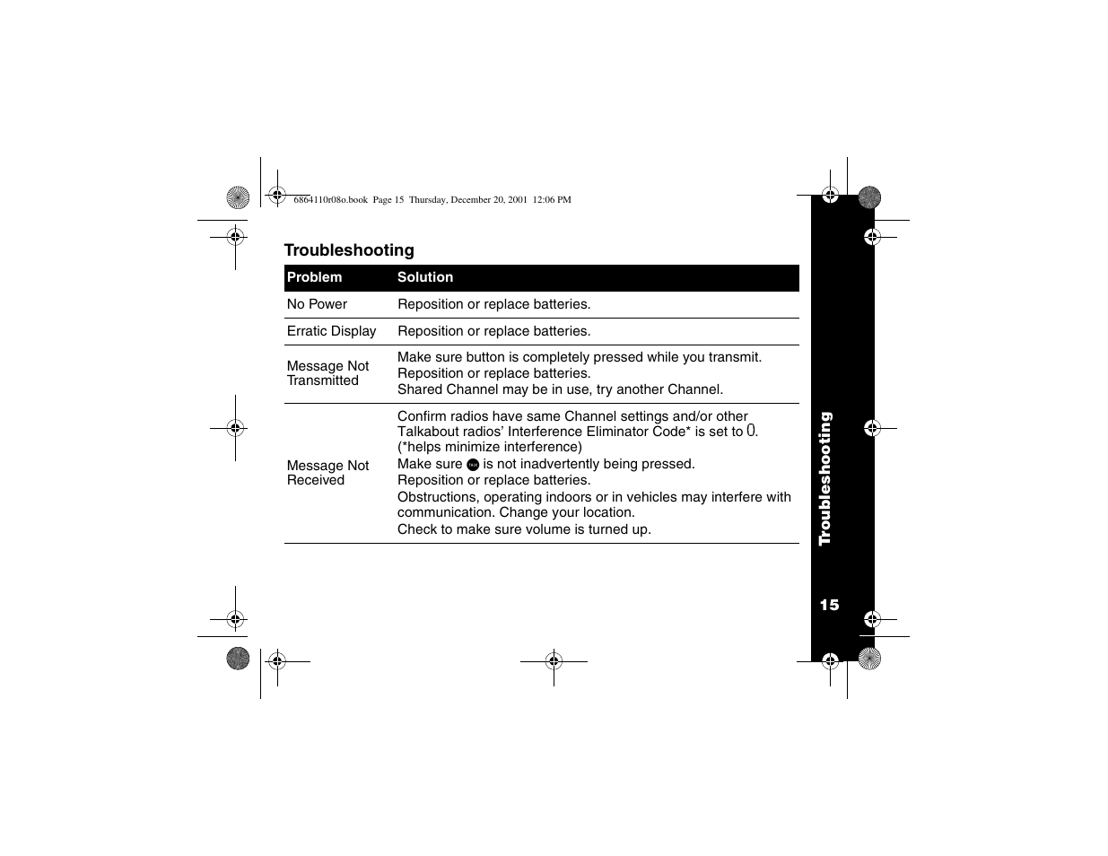 Troubleshooting | Motorola T4300 User Manual | Page 19 / 32
