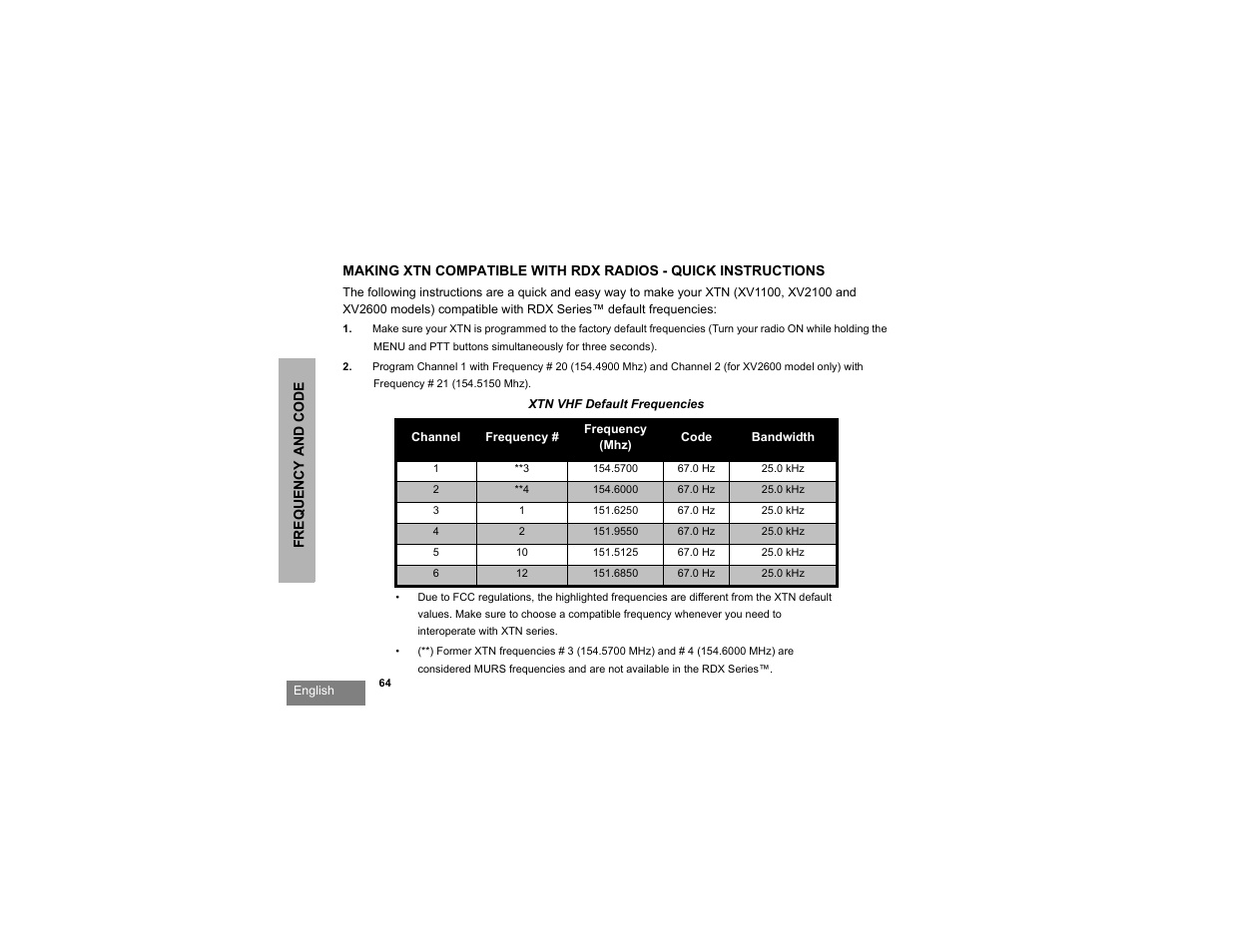 Motorola RDX SERIES RDU4100 User Manual | Page 66 / 99