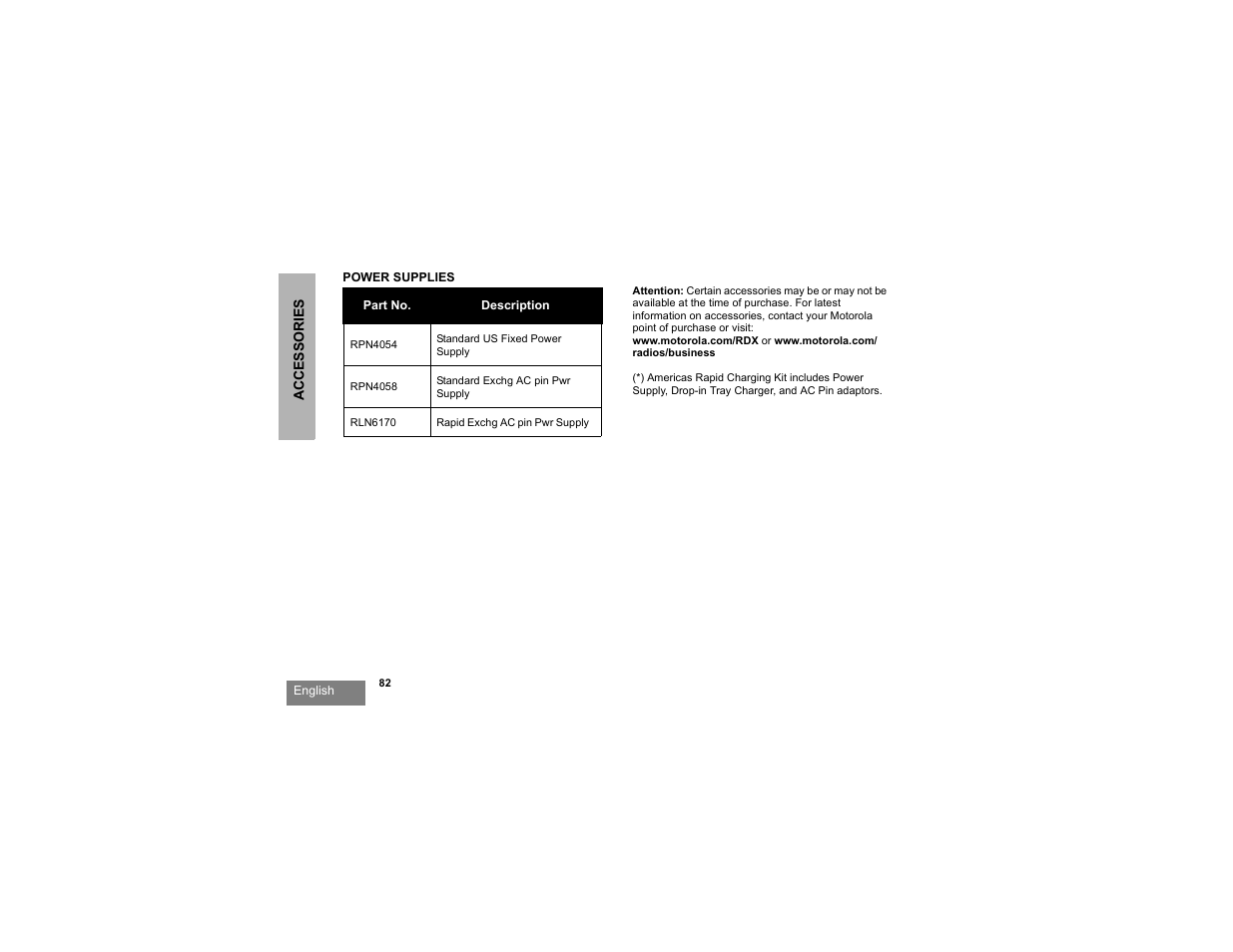 Power supplies | Motorola RDX SERIES RDU4100 User Manual | Page 84 / 99