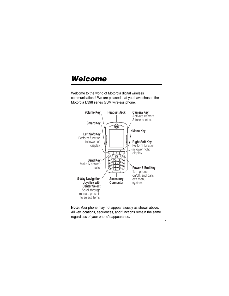 Welcome | Motorola E398 User Manual | Page 2 / 120
