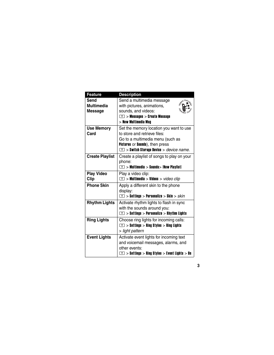 Motorola E398 User Manual | Page 4 / 120