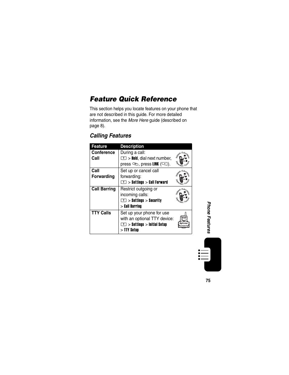 Feature quick reference | Motorola E398 User Manual | Page 76 / 120