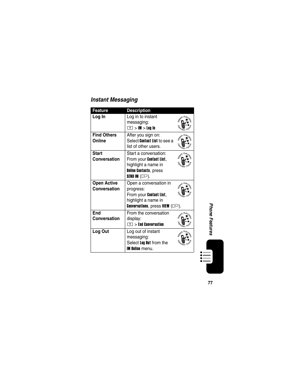 Instant messaging | Motorola E398 User Manual | Page 78 / 120