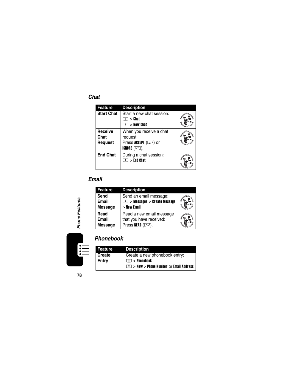 Chat email phonebook | Motorola E398 User Manual | Page 79 / 120