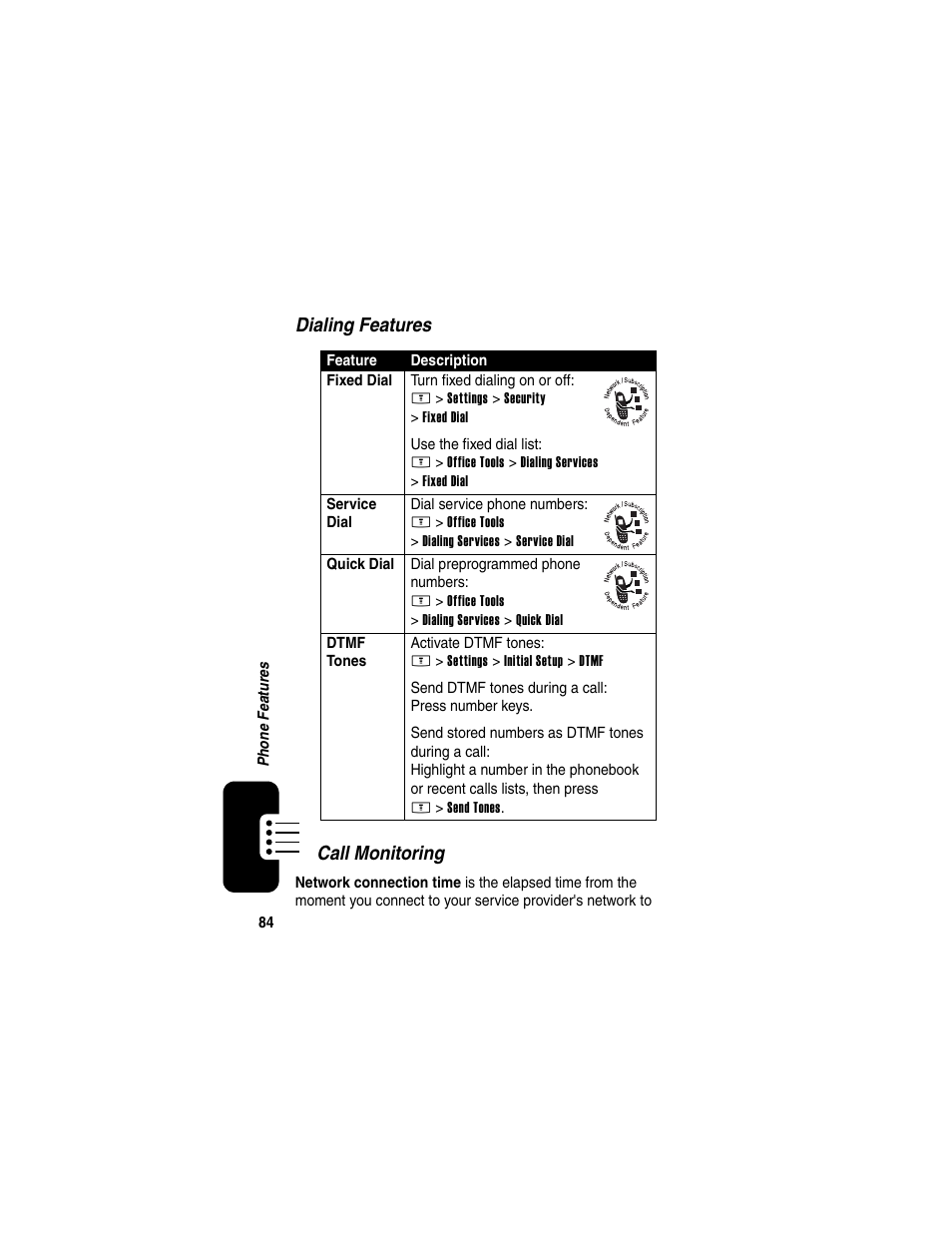 Dialing features call monitoring | Motorola E398 User Manual | Page 85 / 120