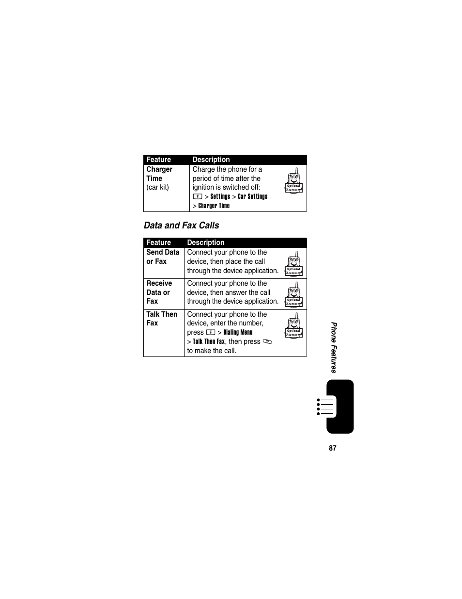 Data and fax calls | Motorola E398 User Manual | Page 88 / 120