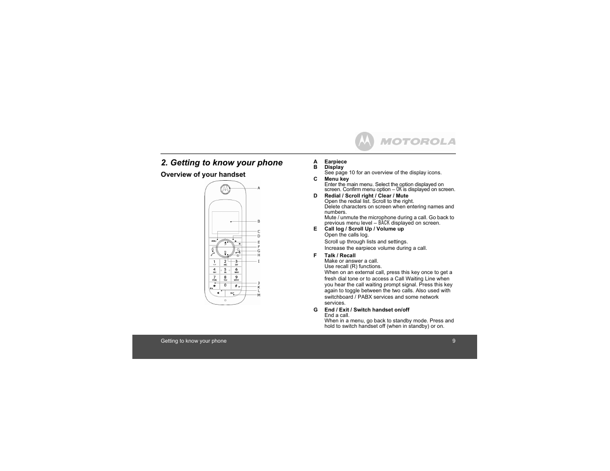 Getting to know your phone | Motorola Digital Cordless Phone D1004 User Manual | Page 9 / 45