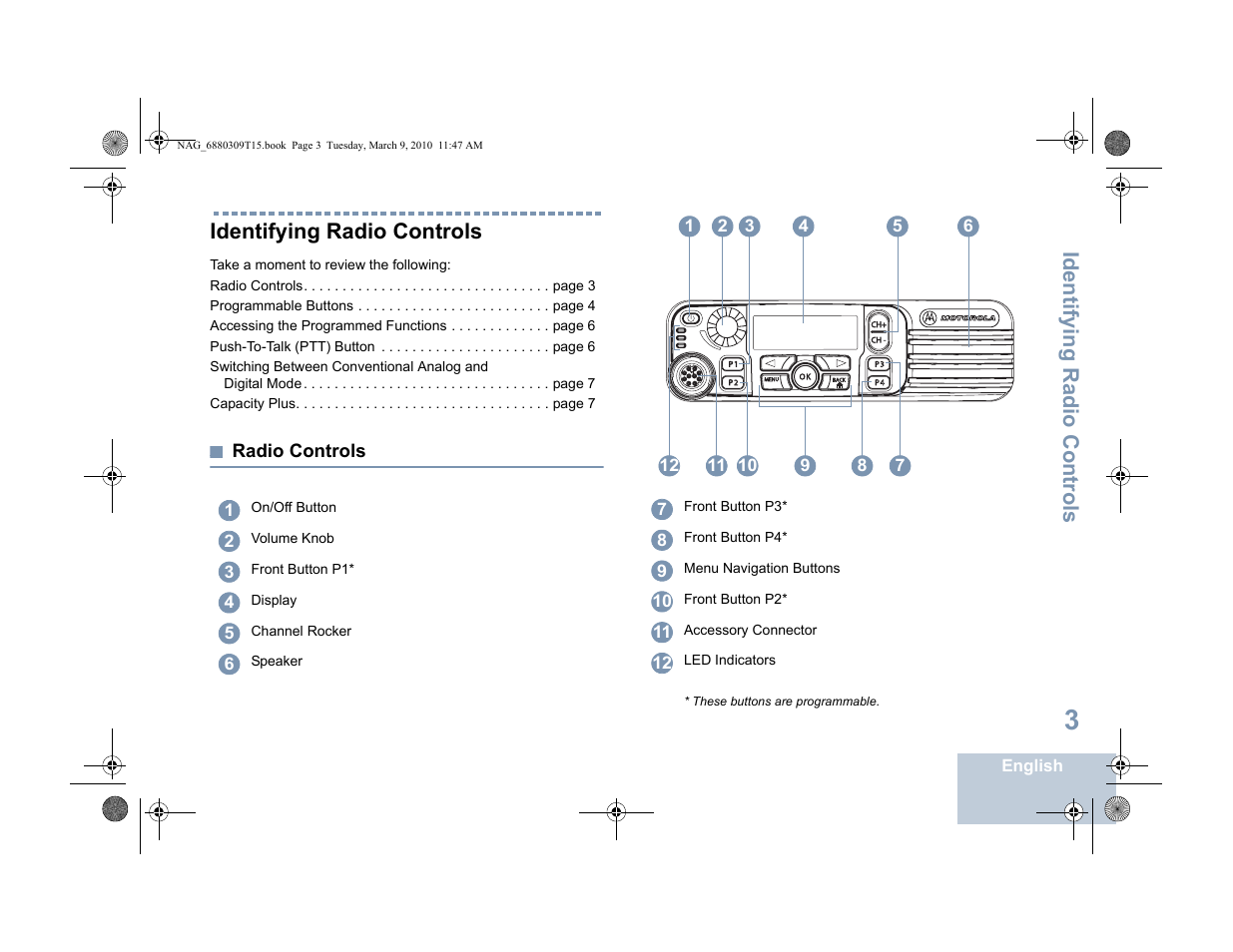 Identifying radio controls, Radio controls | Motorola 4550 User Manual | Page 13 / 92
