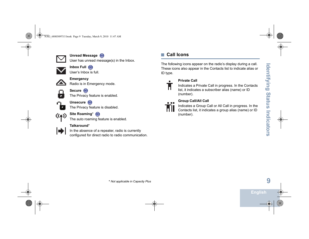 Call icons, Identifying s tatus indicators | Motorola 4550 User Manual | Page 19 / 92