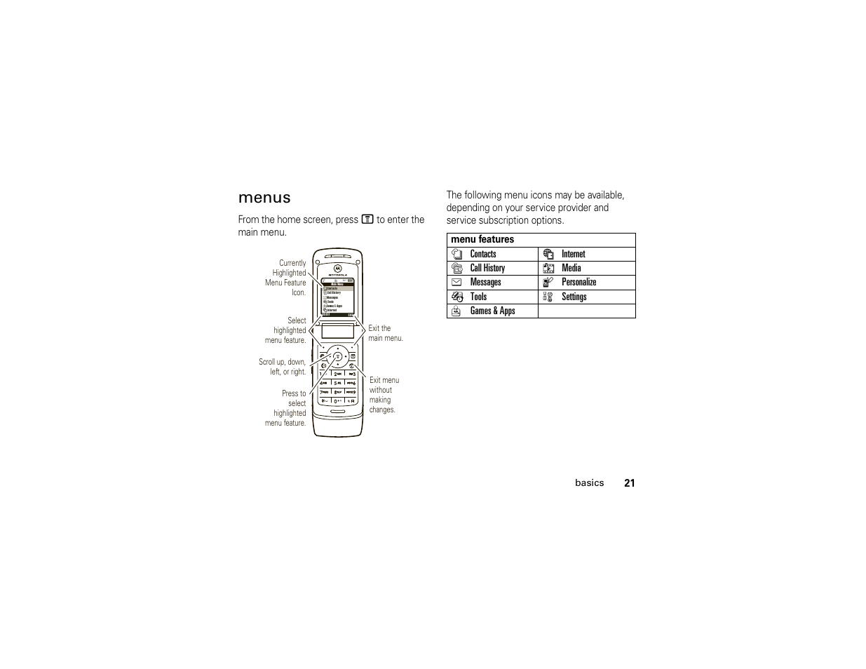 Menus | Motorola 6809512A76-A User Manual | Page 23 / 80