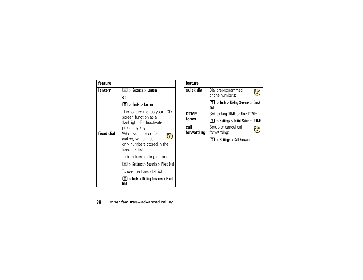 Motorola 6809512A76-A User Manual | Page 40 / 80