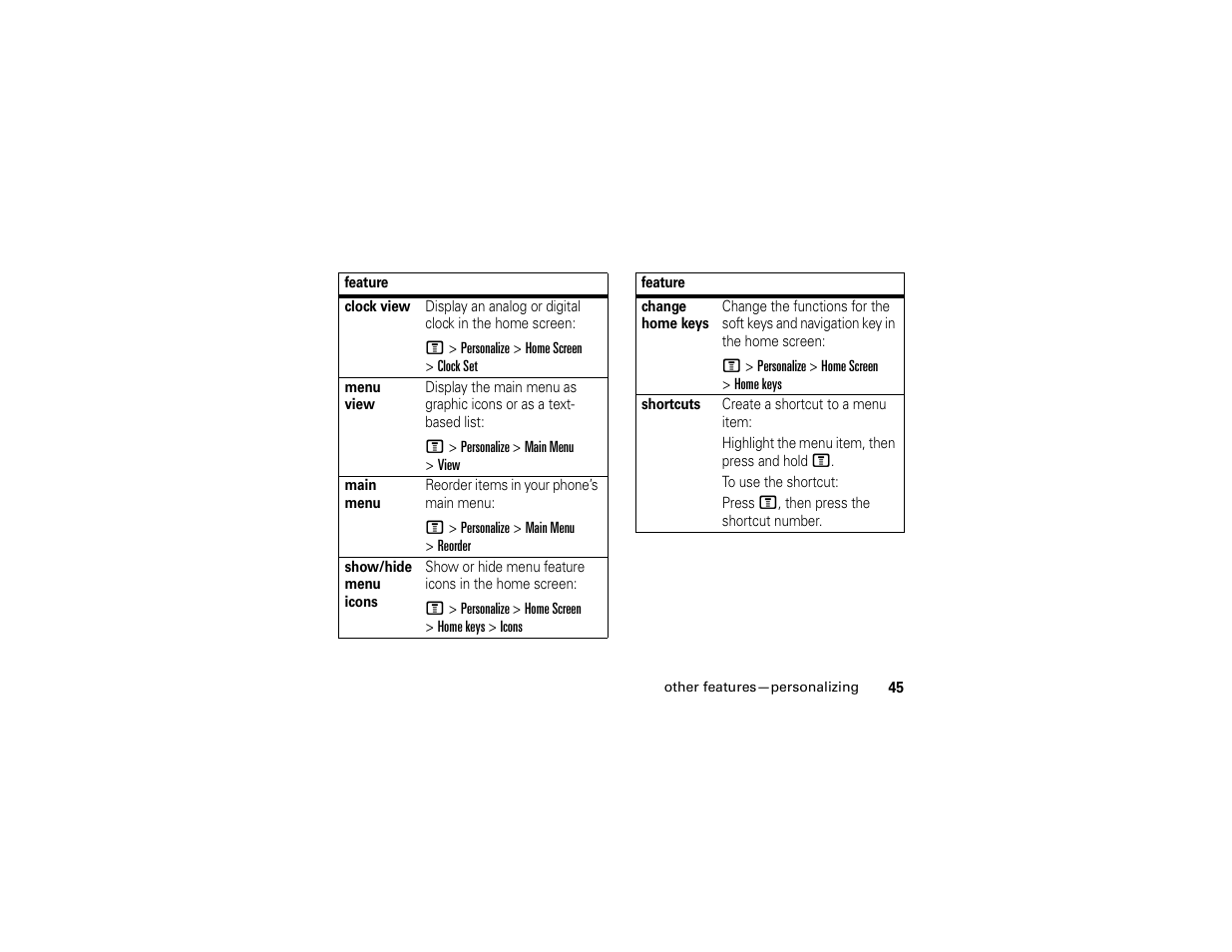 Motorola 6809512A76-A User Manual | Page 47 / 80