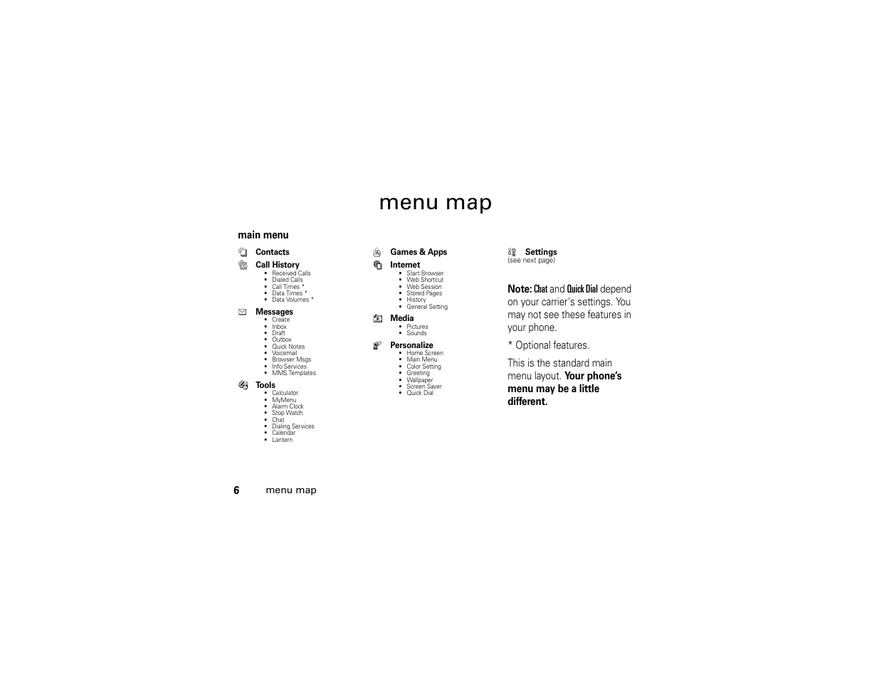 Menu map | Motorola 6809512A76-A User Manual | Page 8 / 80