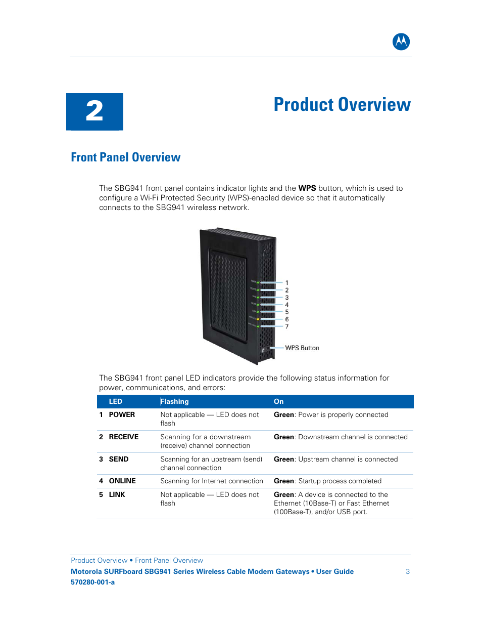 Product overview, Front panel overview | Motorola SURFboard 570280-001-a User Manual | Page 11 / 78