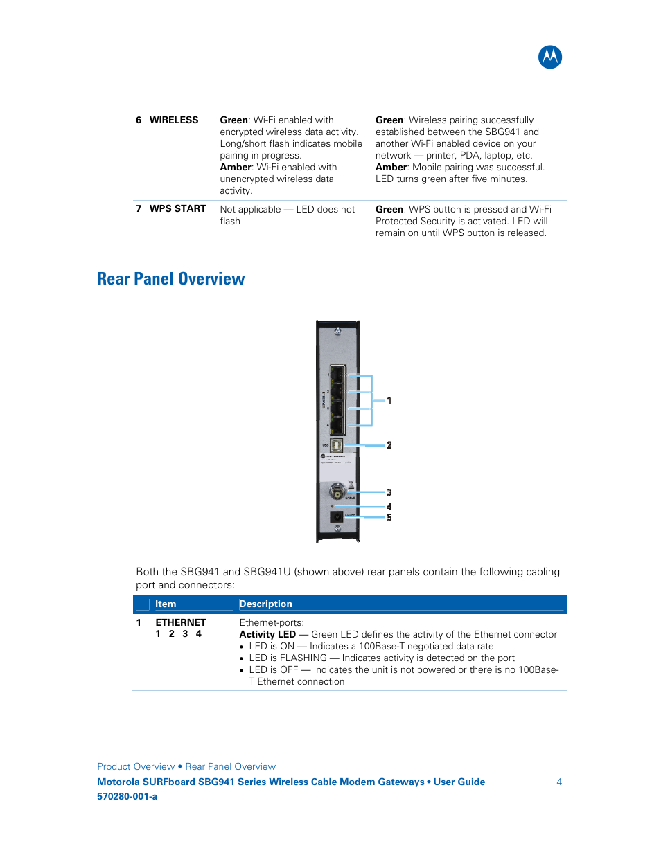 Rear panel overview | Motorola SURFboard 570280-001-a User Manual | Page 12 / 78