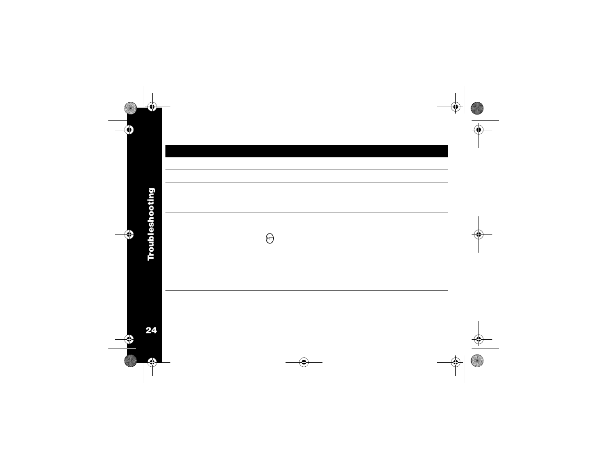 Troubleshooting | Motorola T5800 User Manual | Page 28 / 42