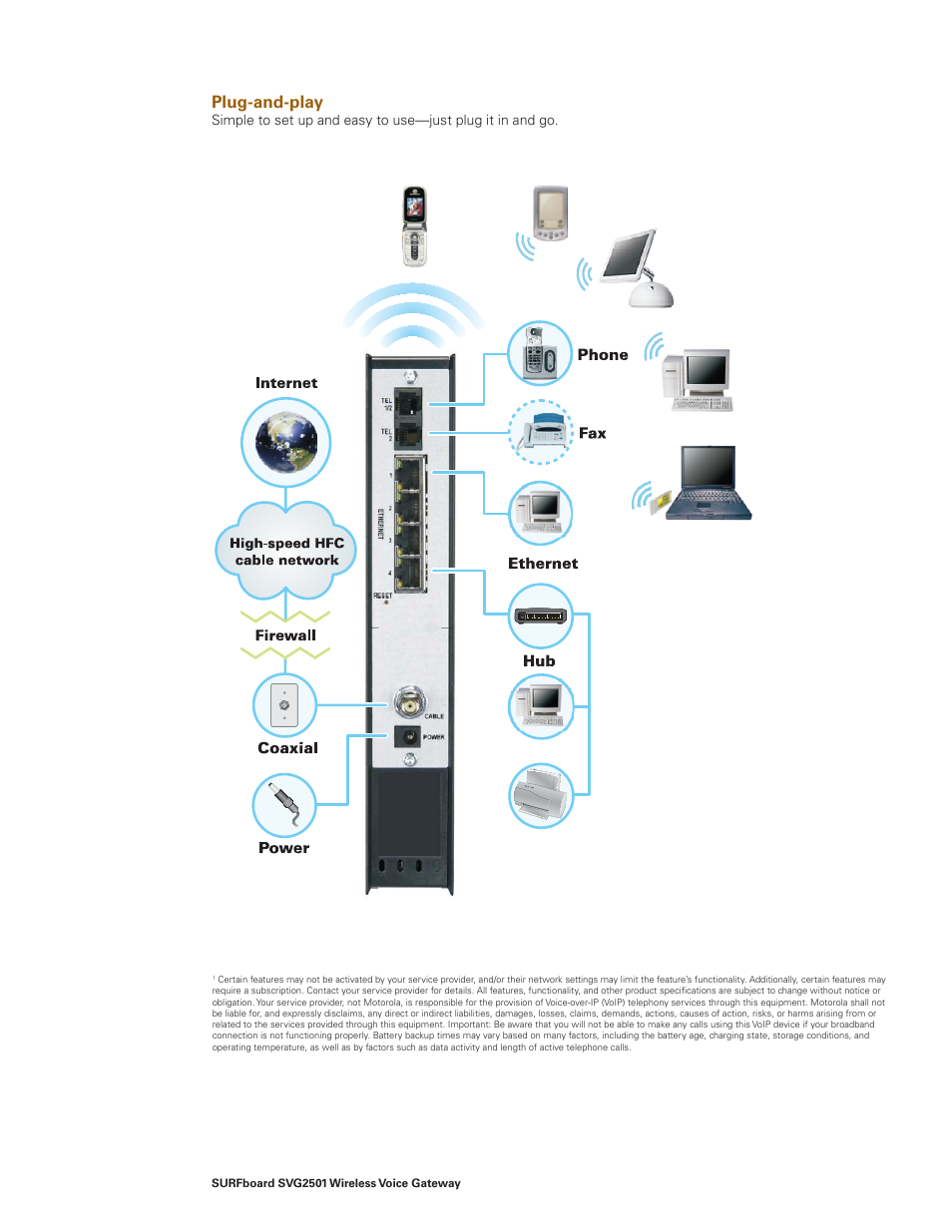 Plug-and-play | Motorola SURFboard SVG2501 User Manual | Page 7 / 8