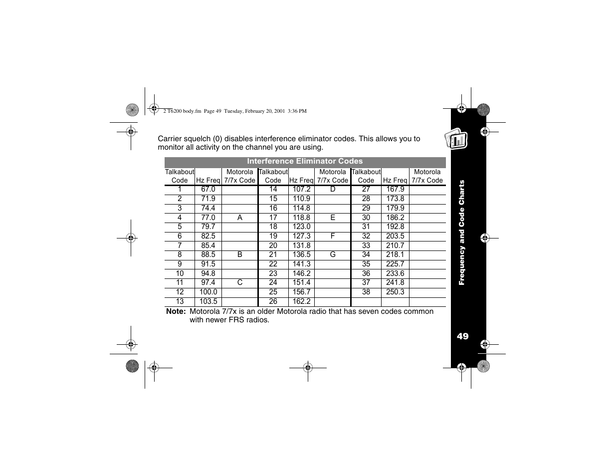 Motorola T6200 User Manual | Page 51 / 70