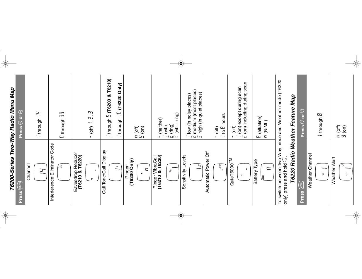 N1 n | Motorola T6200 User Manual | Page 70 / 70