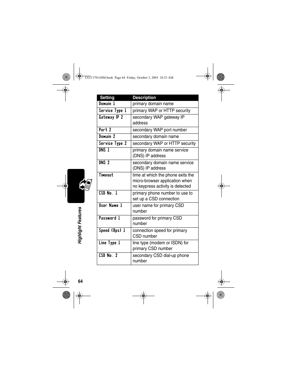 Motorola C370 Series User Manual | Page 66 / 132