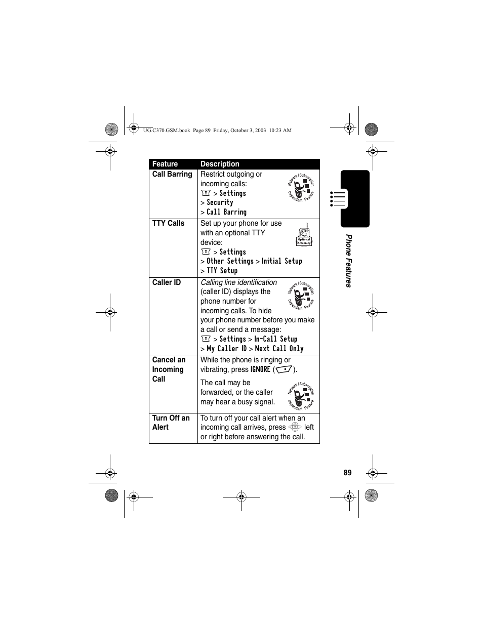 Motorola C370 Series User Manual | Page 91 / 132