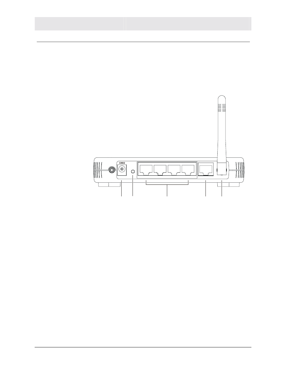 Router physical description, Back of router | Motorola WR850G User Manual | Page 13 / 93
