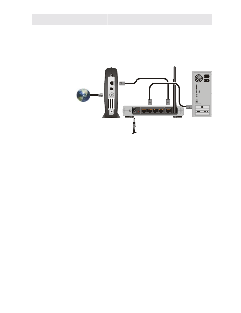 Wired connection to router | Motorola WR850G User Manual | Page 22 / 93