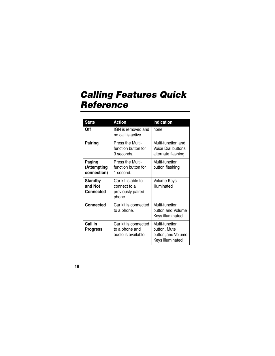 Calling features quick reference | Motorola HF850 User Manual | Page 20 / 90