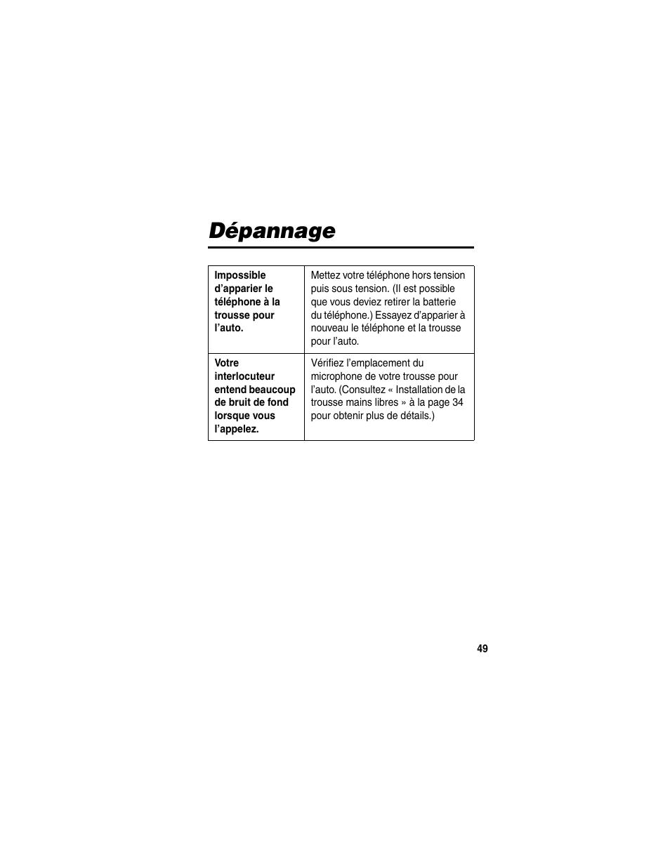 Dépannage | Motorola HF850 User Manual | Page 51 / 90