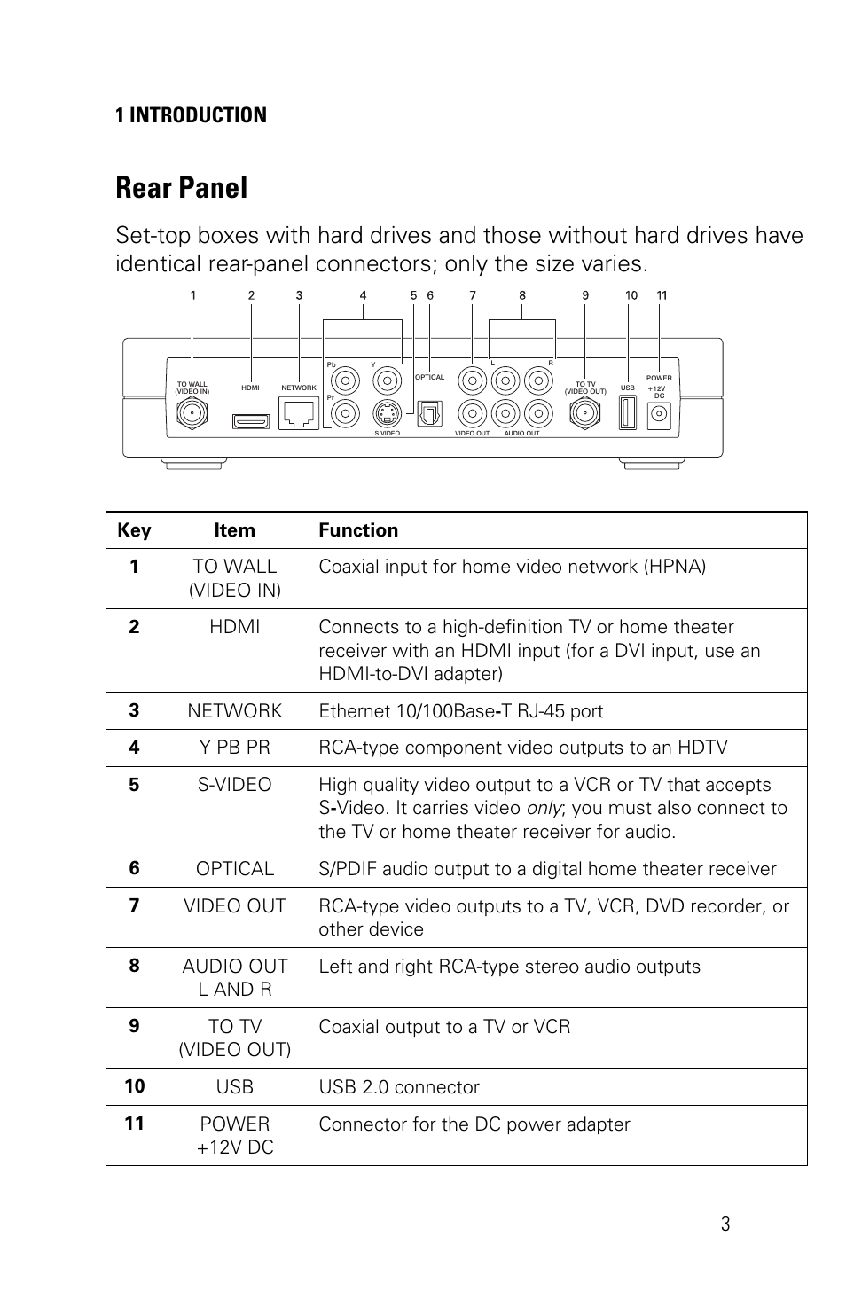 Rear panel, 1 introduction 3 | Motorola VIP1200 User Manual | Page 13 / 27