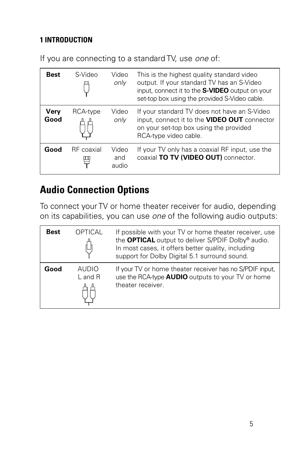 Audio connection options, If you are connecting to a standard tv, use one of | Motorola VIP1200 User Manual | Page 15 / 27