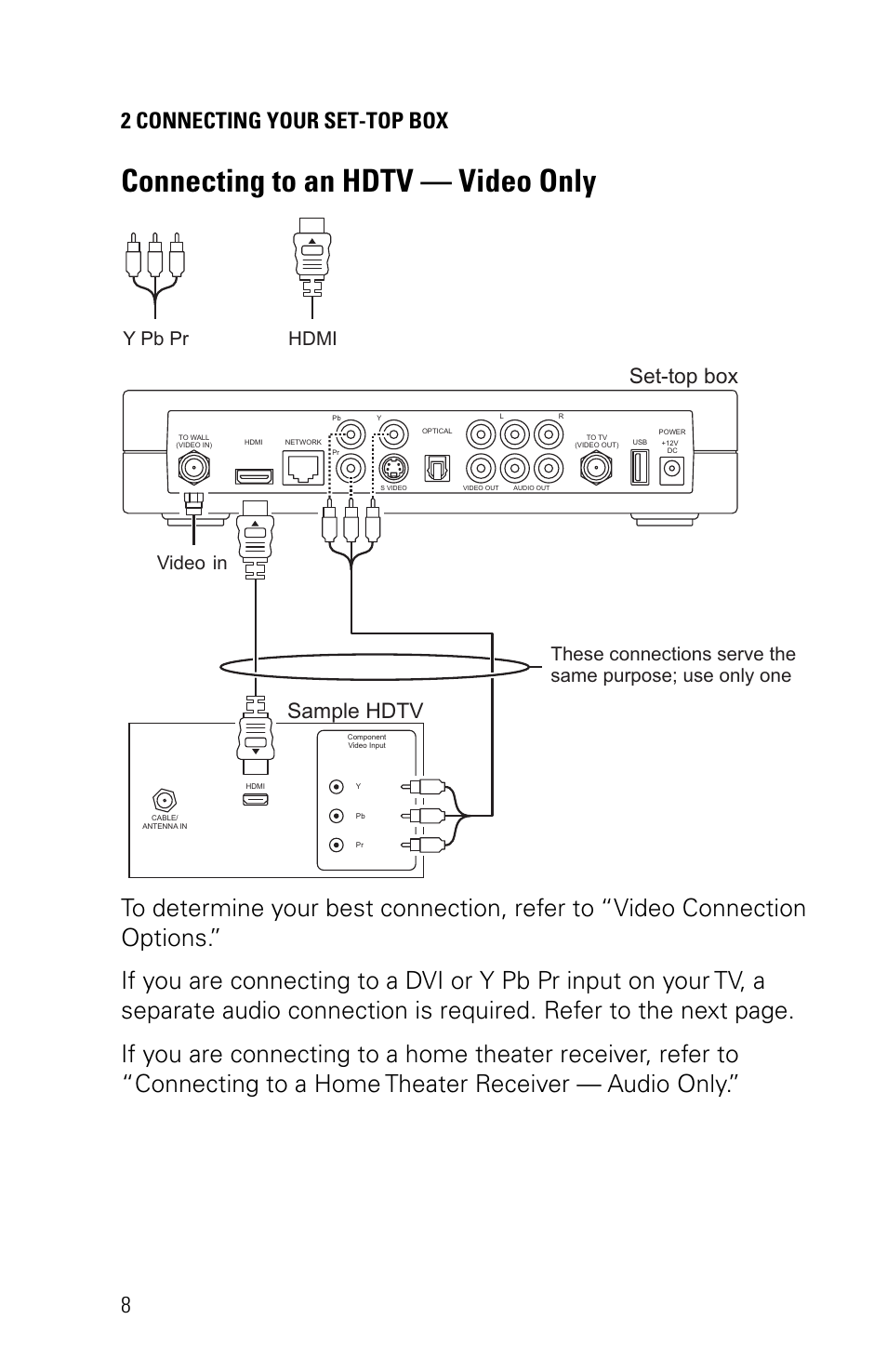 Connecting to an hdtv — video only, 2 connecting your set-top box 8, Set-top box | Sample hdtv, Hdmi y pb pr | Motorola VIP1200 User Manual | Page 18 / 27