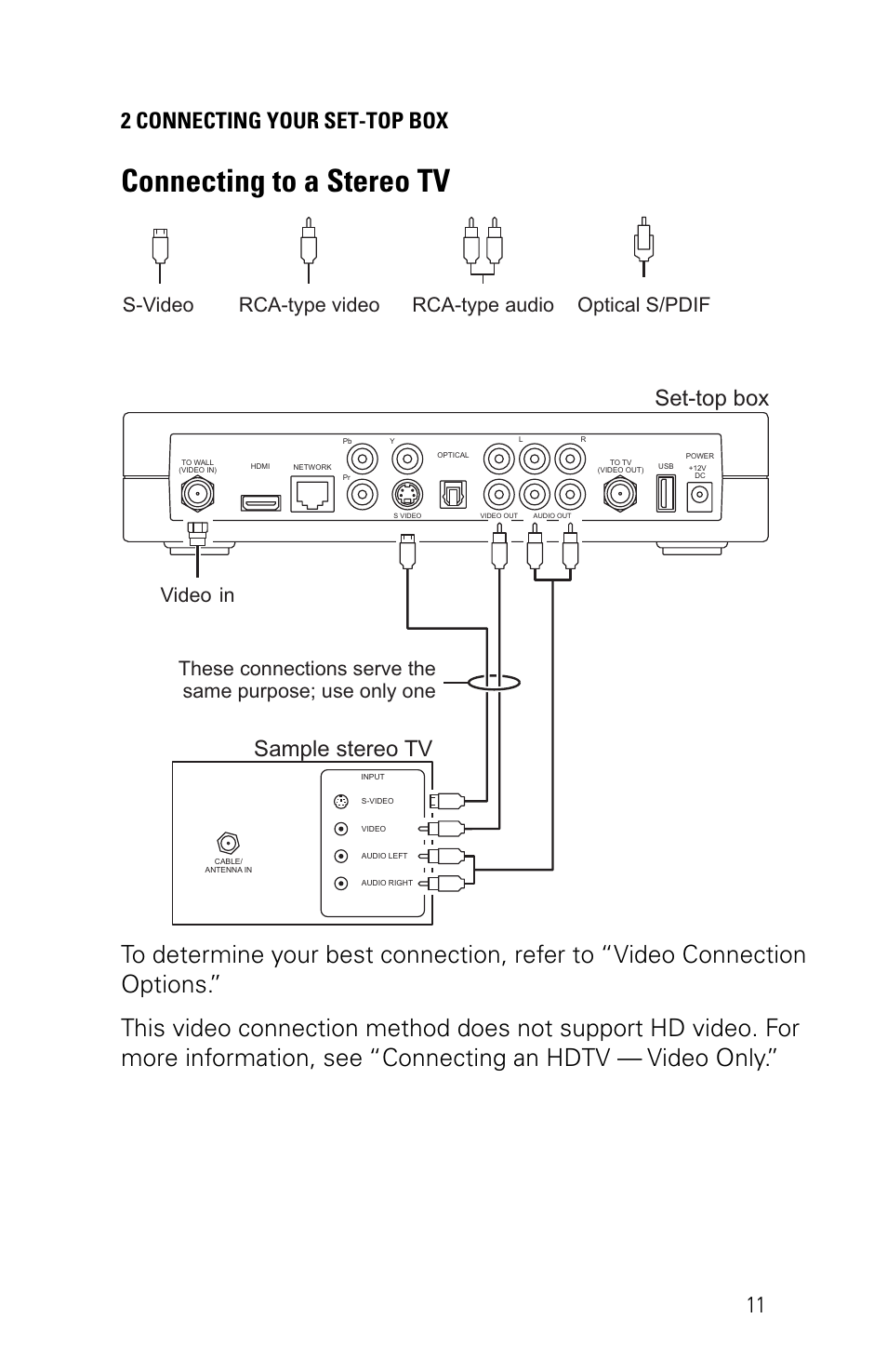 Connecting to a stereo tv, 2 connecting your set-top box 11, Set-top box | Sample stereo tv | Motorola VIP1200 User Manual | Page 21 / 27