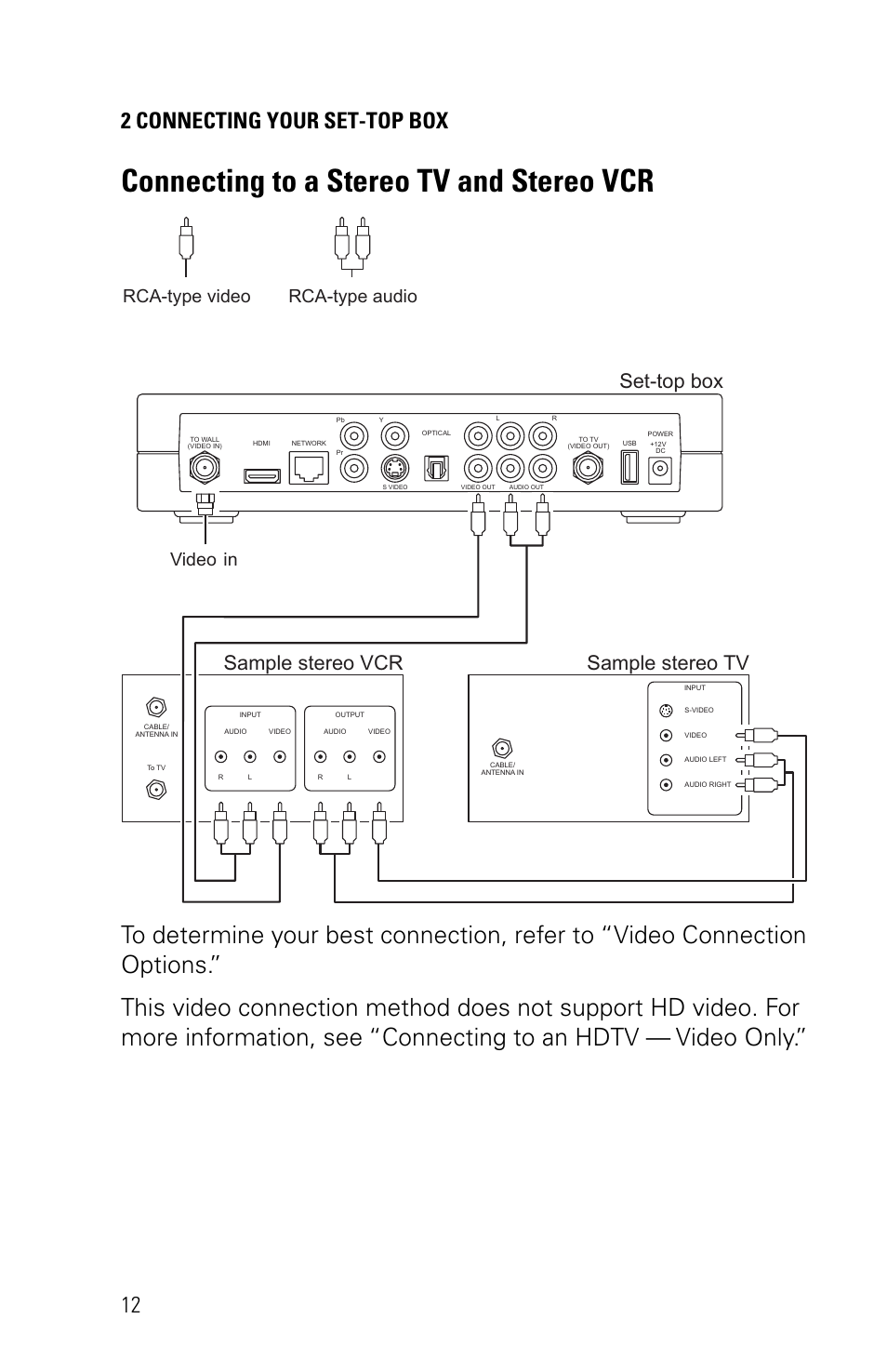 Connecting to a stereo tv and stereo vcr, 2 connecting your set-top box 12, Set-top box | Sample stereo tv sample stereo vcr, Rca-type video rca-type audio, Video in | Motorola VIP1200 User Manual | Page 22 / 27