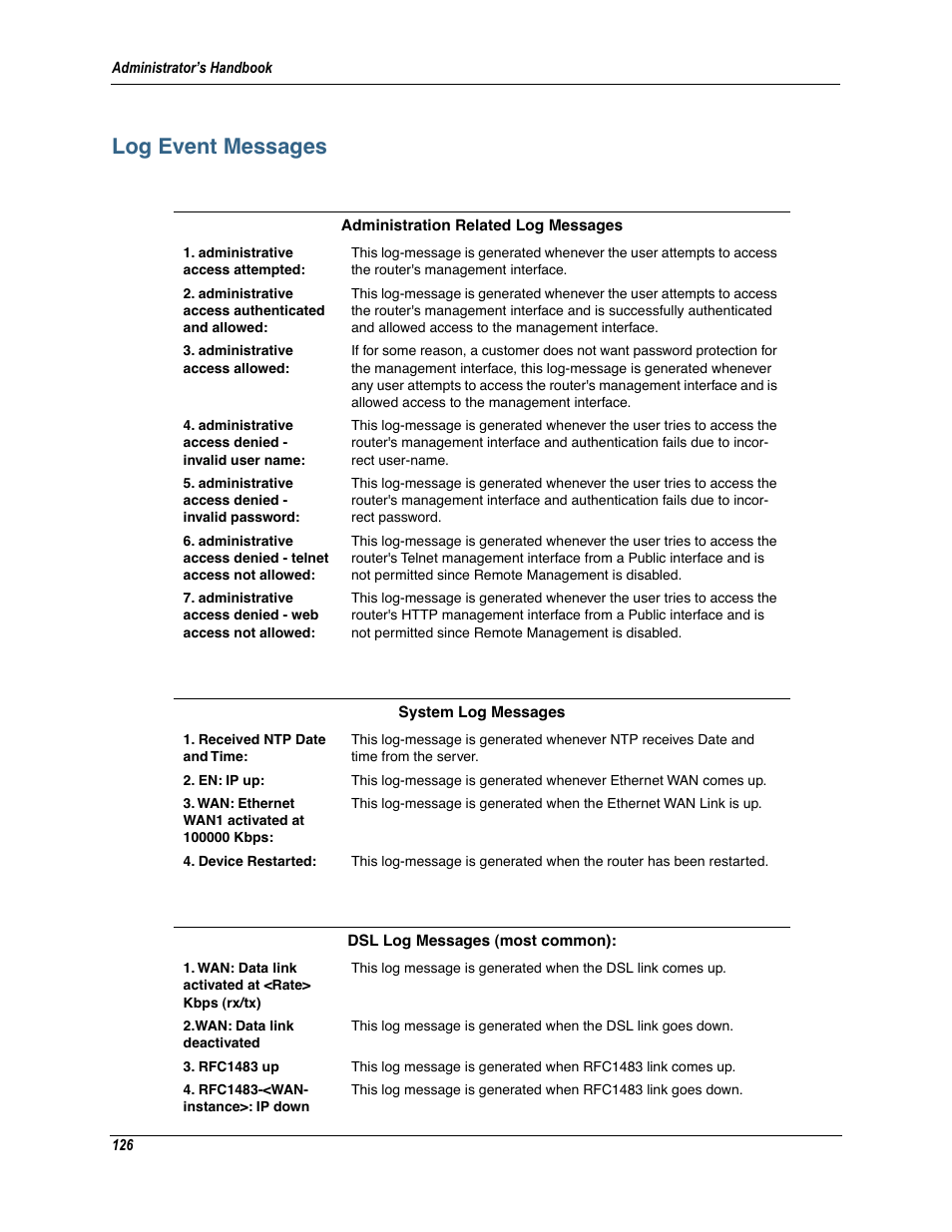 Log event messages | Motorola Netopia 3342N User Manual | Page 126 / 368